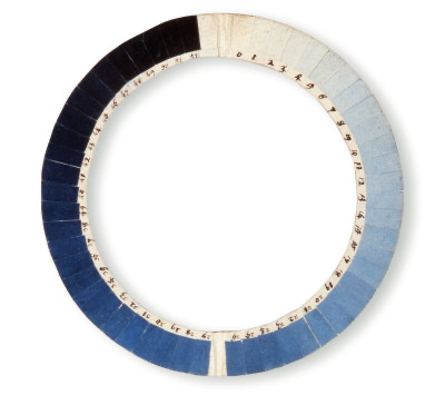 Image of a circle with varying shades of blue from left to right light to dark
